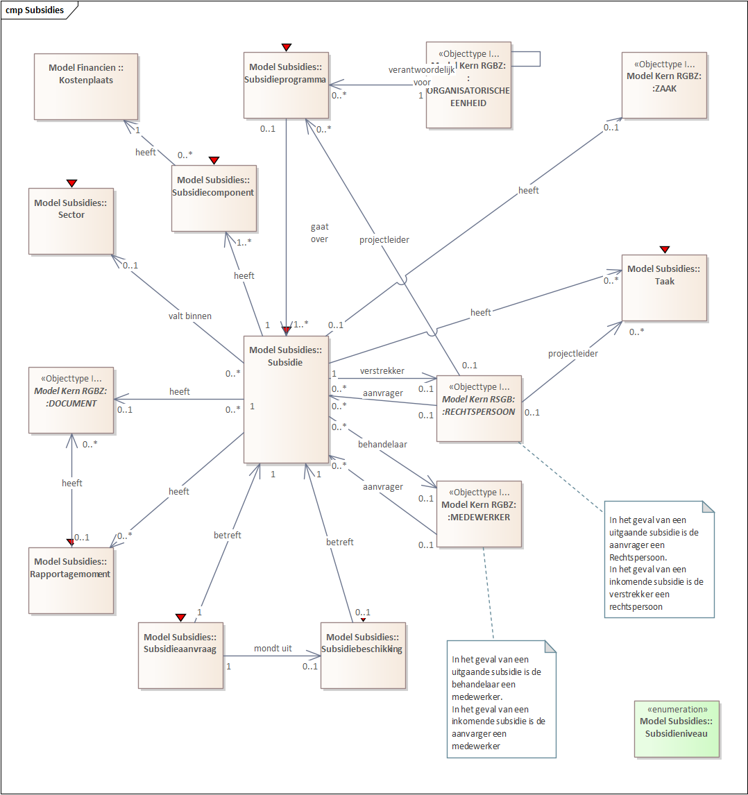 A screenshot of a computer screen Description automatically generated